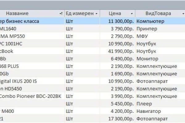 Мориарти канал onion mega sbs