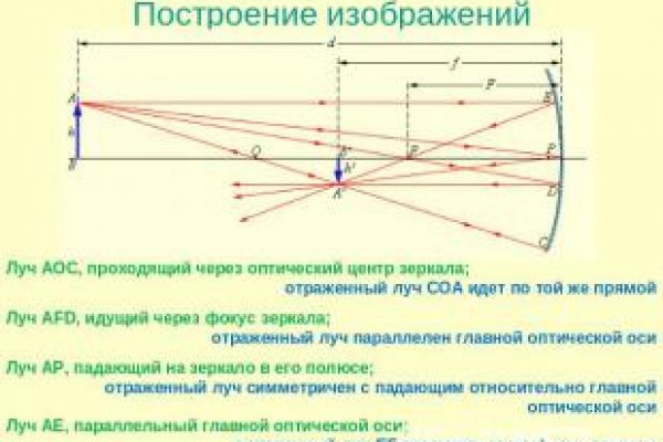 Список зеркал mega